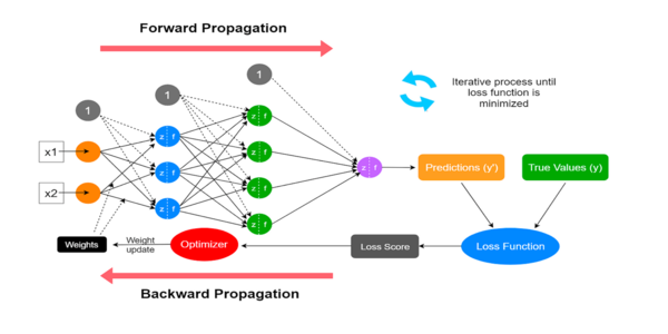 AI Image 2